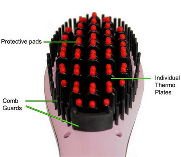 luoc dien chai toc thang